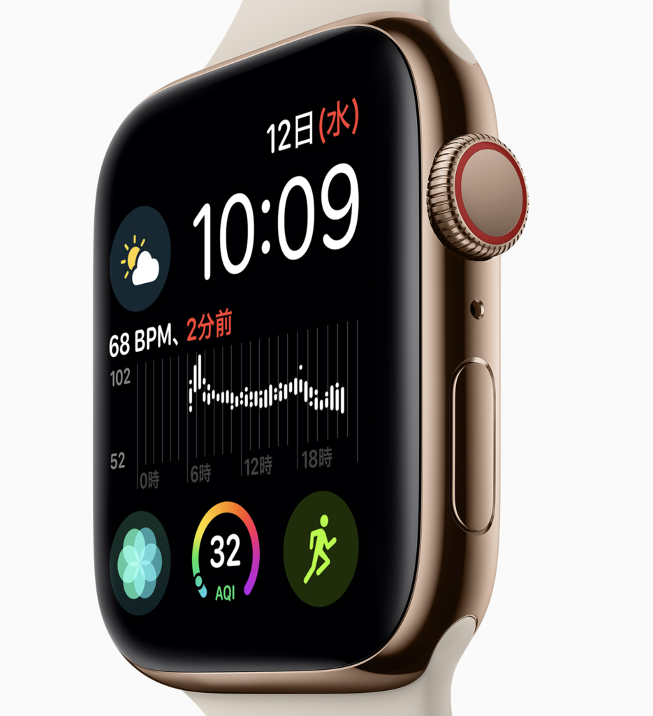 Watch4
