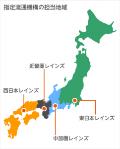 レインズ