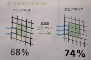 コロナ対策👆