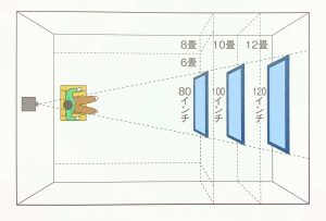 無題2