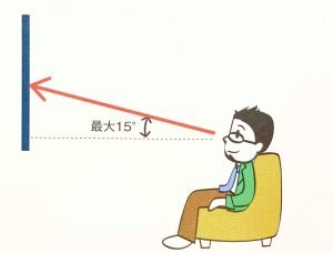 無題3